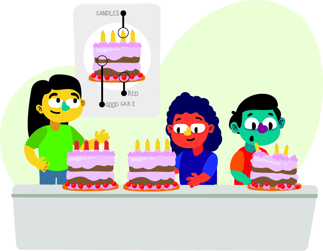 Three children are decorating cakes at a counter. One child is pointing at a chart on the wall labeled “”Good Cake,” Candles,