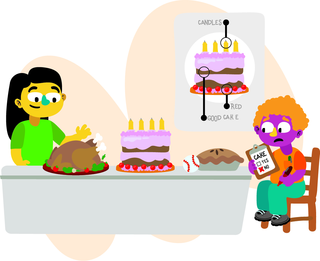 Two children are at a table with a roast turkey, a baseball, a decorated cake, and a pie. One child is pointing at the turkey, while the other, sitting on a chair, is holding a clipboard with a checklist labeled 